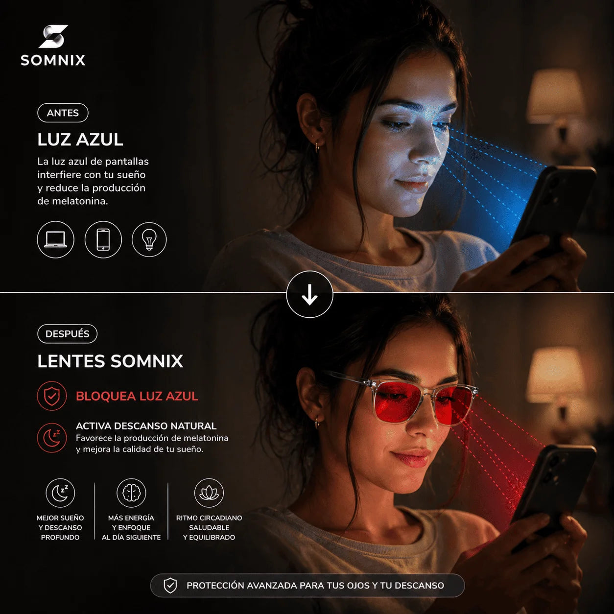 Lentes Rojos Anti Luz Azul + Protección UV